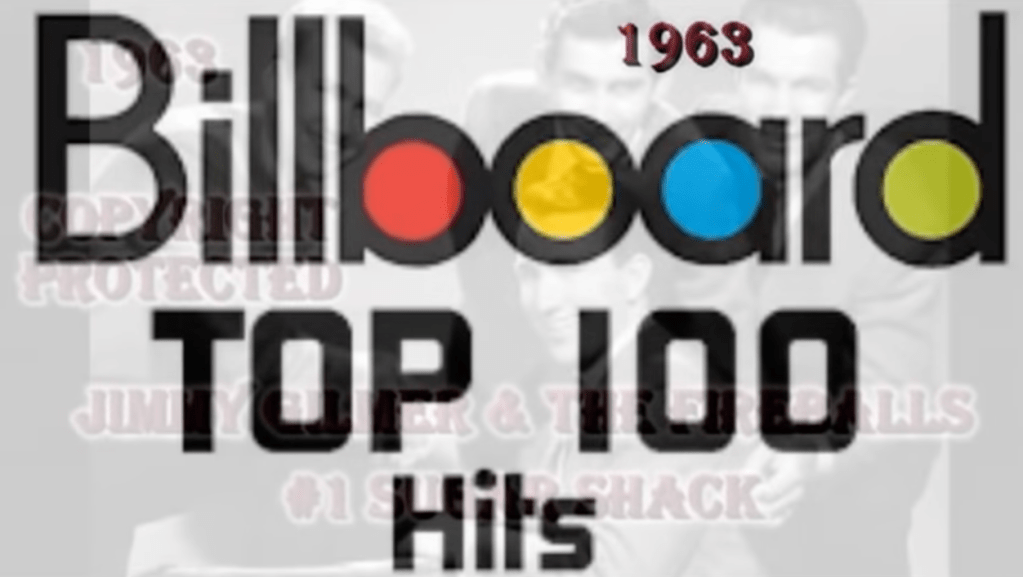 Billboard’s Top 100 Songs Of&nbsp;1963
